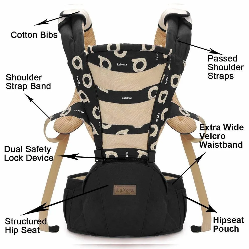 Ergonomic Baby Carrier Backpack with Hip Seat Front and Back for Women and Men