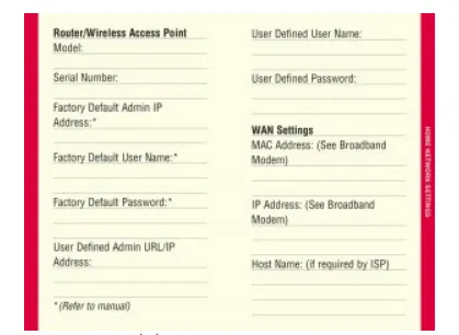 Peter Pauper Press - Internet Address & Password Logbook